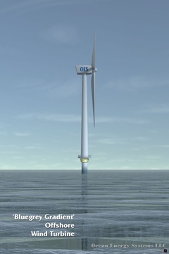 Ocean Energy Systems LLC